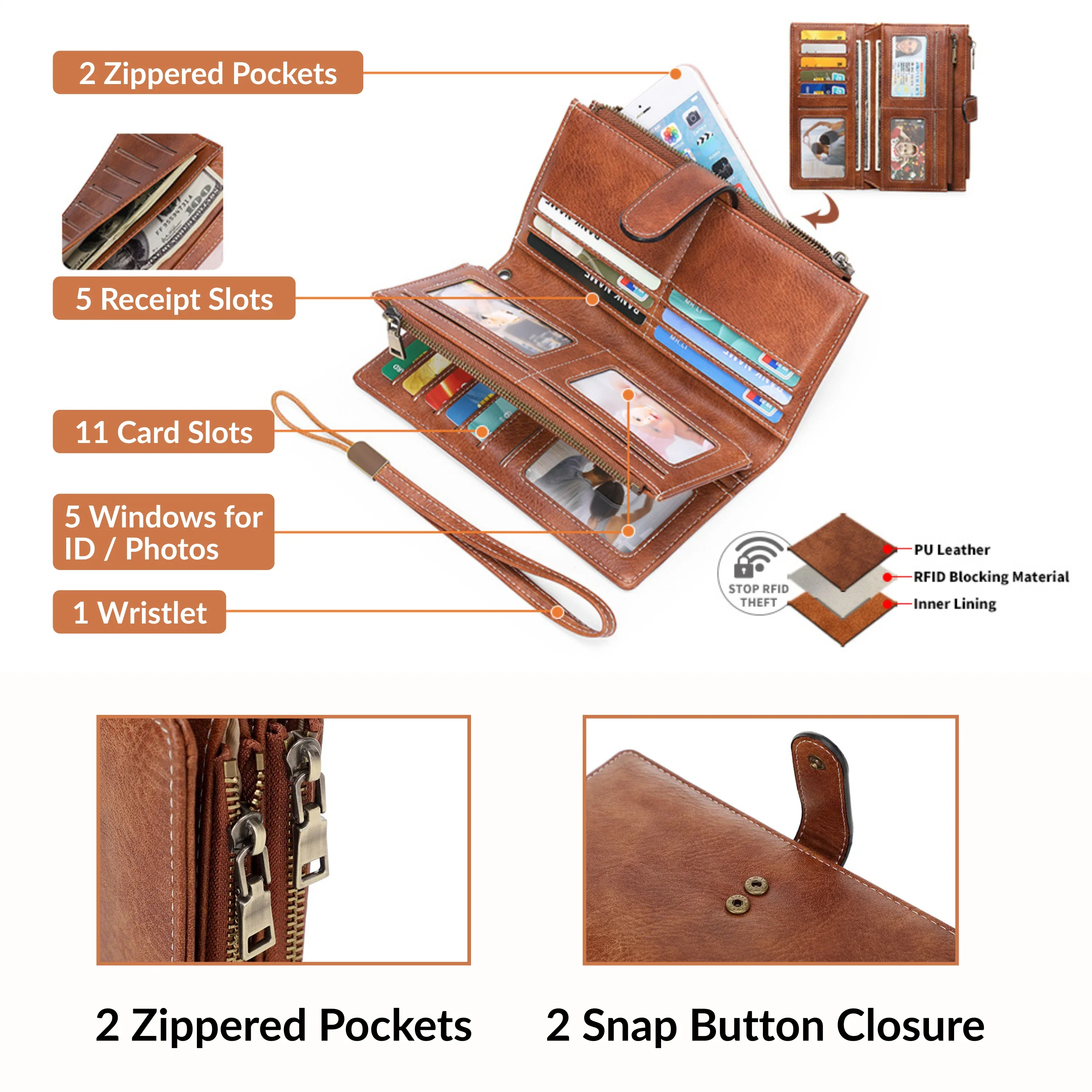 Vaulty – The Large Capacity RFID Blocking Wallet - Image 4